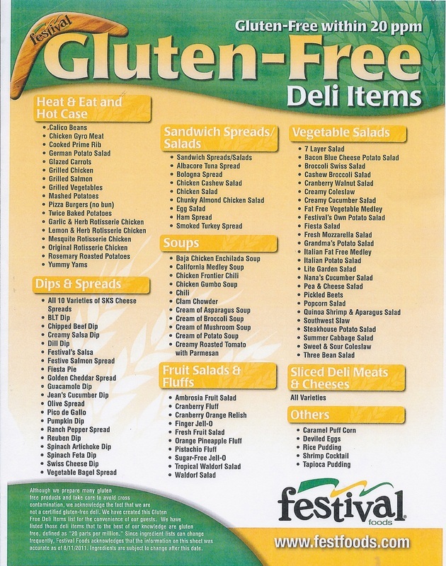 download-the-7-day-gluten-free-meal-plan-celiac-disease-foundation